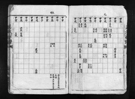 浙江吴氏族谱-吴氏宗谱 [不分卷].pdf电子版预览图3