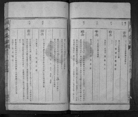 浙江吴氏族谱-吴氏宗谱[4卷首1卷].pdf电子版预览图3