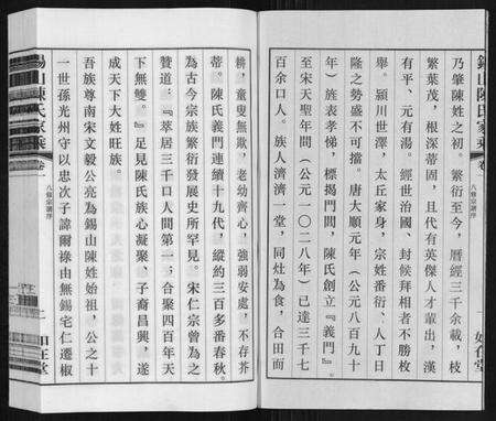 江苏陈氏族谱-锡山陈氏家乘.pdf电子版预览图3