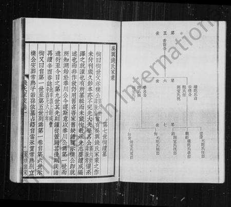 浙江钱氏族谱-吴兴钱氏家乘 [3卷].pdf电子版预览图2