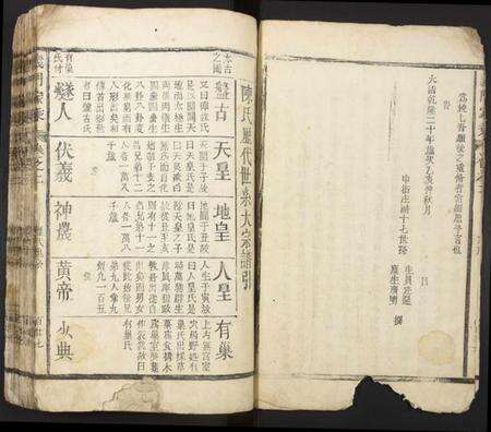 江西陈氏族谱-义门家乘.pdf电子版预览图4