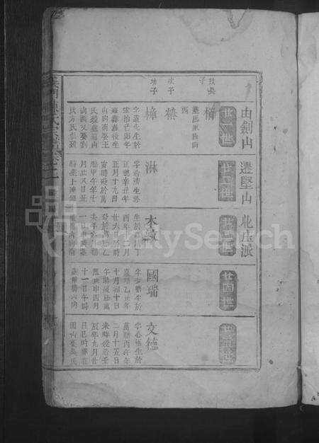 江西陈氏族谱-义门陈氏宗谱.pdf电子版预览图3