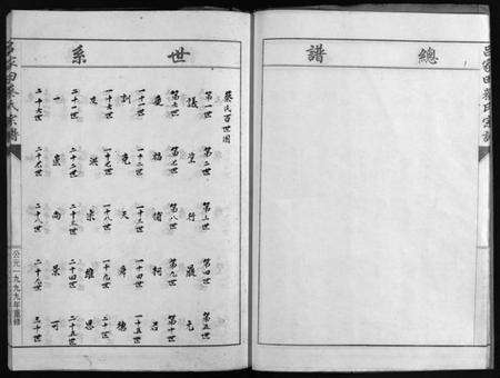 浙江蔡氏族谱-吕家田蔡氏宗谱 [4卷].pdf电子版预览图4