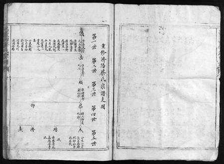 浙江蔡氏族谱-吕家田蔡氏宗谱 [不分卷].pdf电子版预览图4