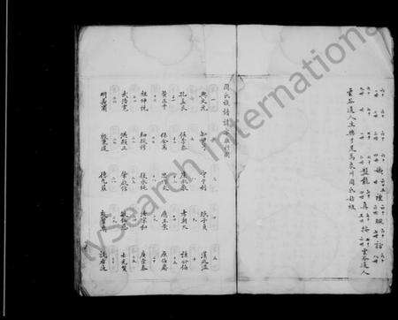 浙江周氏族谱-[周氏]六房众房谱.pdf电子版预览图4