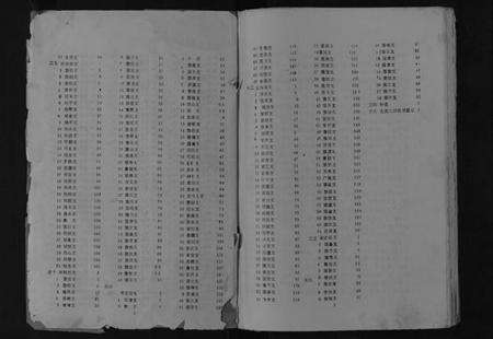 江苏陈氏族谱-陈氏族谱[4卷].pdf电子版预览图3