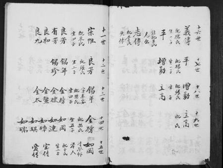 江苏陈氏族谱-陈门家谱[不分卷].pdf电子版预览图4