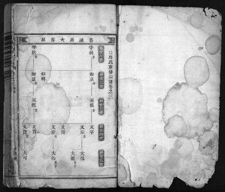 浙江周氏族谱-周氏宗谱 [残卷].pdf电子版预览图1