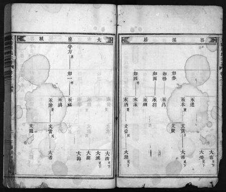 浙江周氏族谱-周氏宗谱 [残卷].pdf电子版预览图2