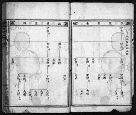浙江周氏族谱-周氏宗谱 [残卷].pdf电子版预览图3