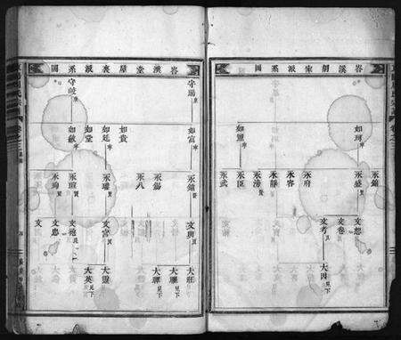 浙江周氏族谱-周氏宗谱 [残卷].pdf电子版预览图4