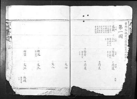 浙江周氏族谱-周氏家谱.pdf电子版预览图4