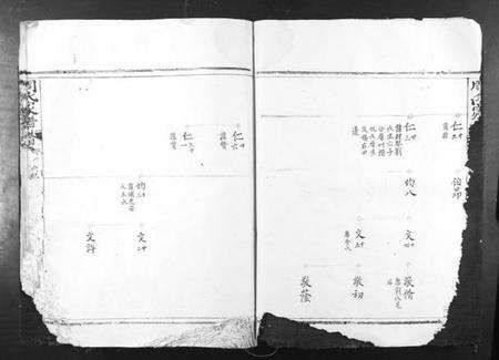 浙江周氏族谱-周氏家谱.pdf电子版预览图5