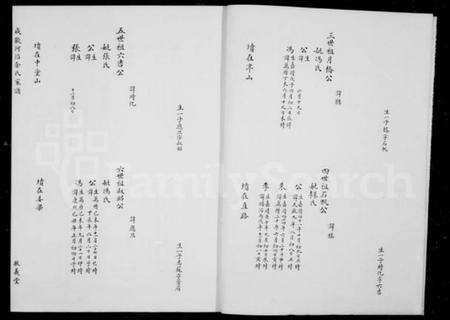 浙江余氏族谱-咸欢河沿余氏家谱 [1卷].pdf电子版预览图3