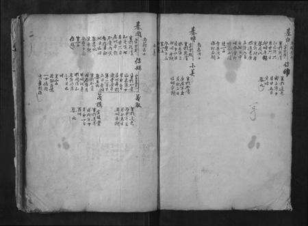 江西陈氏族谱-陈氏谱底.pdf电子版预览图2