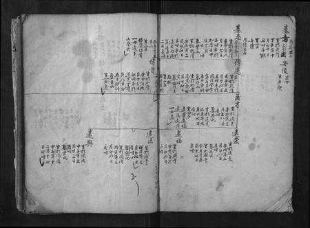 江西陈氏族谱-陈氏谱底.pdf电子版预览图3