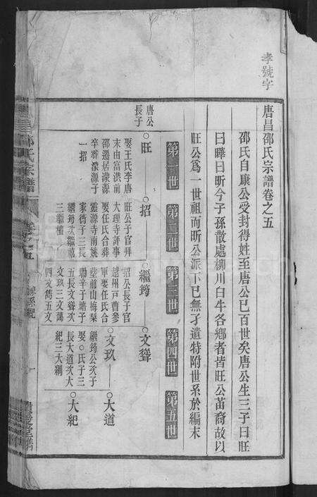 浙江邵氏族谱-唐昌邵氏宗谱 [12卷,末1卷].pdf电子版预览图3