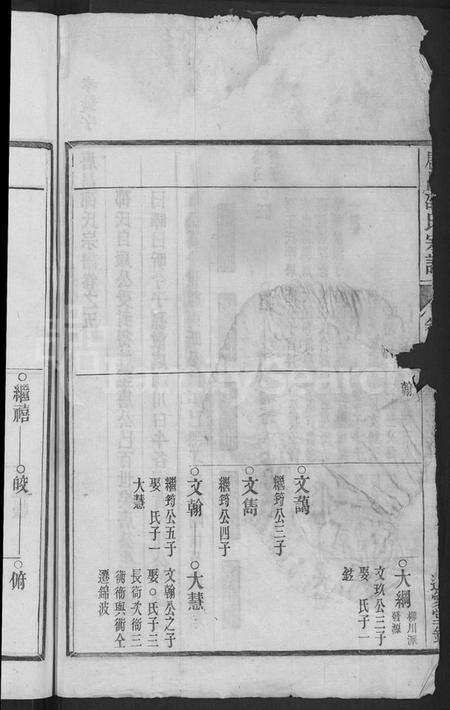浙江邵氏族谱-唐昌邵氏宗谱 [12卷,末1卷].pdf电子版预览图4