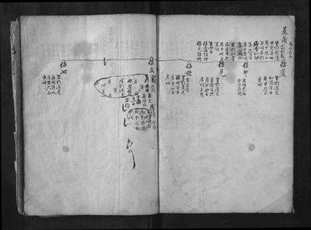 江西陈氏族谱-陈氏谱底.pdf电子版预览图5