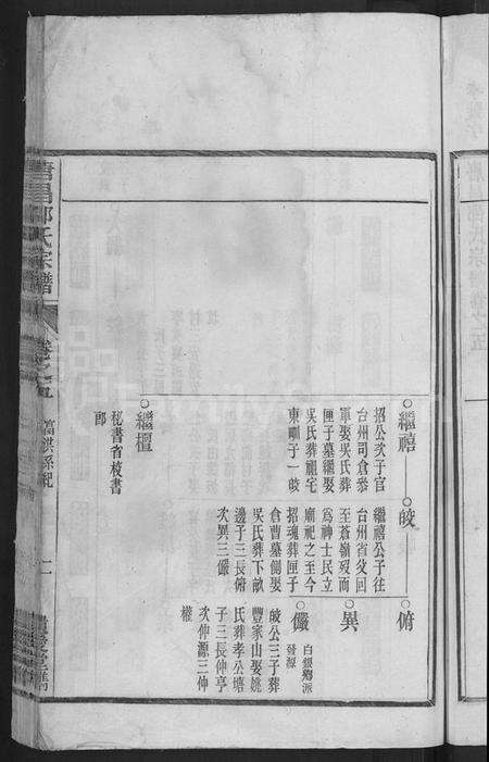 浙江邵氏族谱-唐昌邵氏宗谱 [12卷,末1卷].pdf电子版预览图5