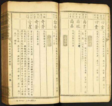 江西陈氏族谱-雩邑陈氏联修族谱.pdf电子版预览图4