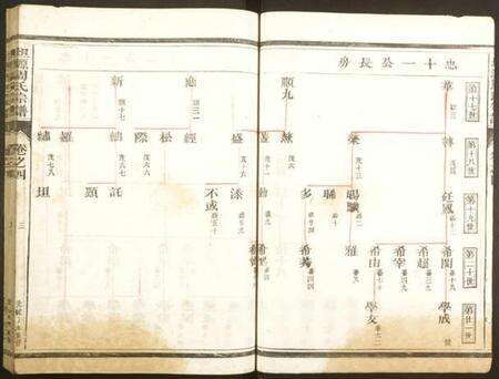 浙江周氏族谱-坦源周氏宗谱.pdf电子版预览图3