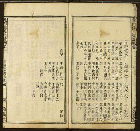 湖北陈氏族谱-义门陈氏宗谱.pdf电子版预览图5