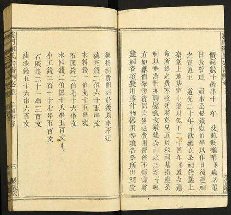 湖北陈氏族谱-义门陈氏宗谱.pdf电子版预览图3