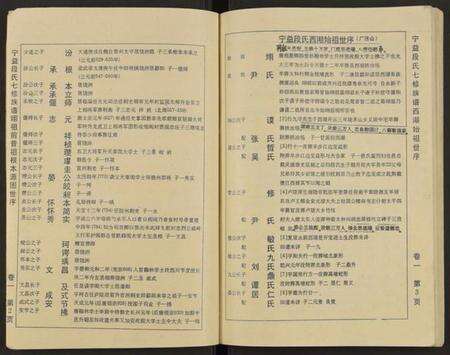 湖南段氏族谱-京兆堂宁益段氏七修族谱 [5卷及卷首].pdf电子版预览图2