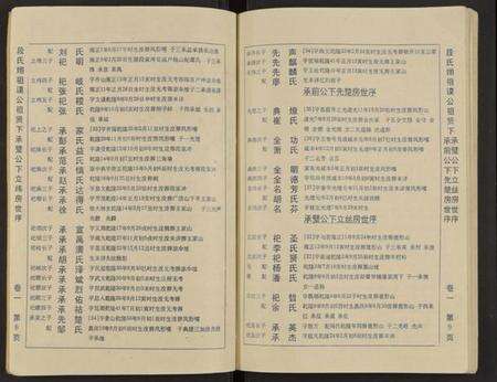 湖南段氏族谱-京兆堂宁益段氏七修族谱 [5卷及卷首].pdf电子版预览图5