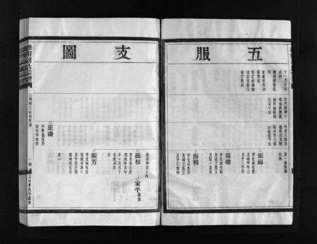 浙江连氏族谱-壆前连氏宗谱 [不分卷].pdf电子版预览图4