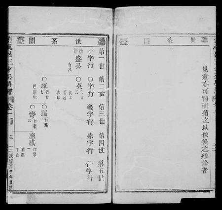 浙江吕氏族谱-壶溪吕氏三才公下房谱 [3卷].pdf电子版预览图5