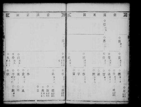 浙江吕氏族谱-壶溪吕氏宗谱 [残卷].pdf电子版预览图4