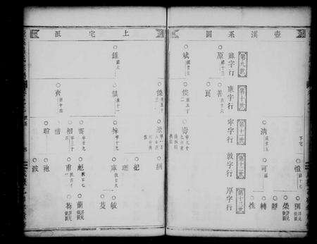 浙江吕氏族谱-壶溪吕氏宗谱 [残卷].pdf电子版预览图5