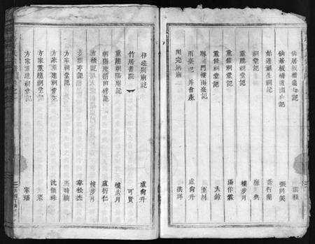 浙江方氏族谱-寿塔方氏宗谱 [14卷].pdf电子版预览图4