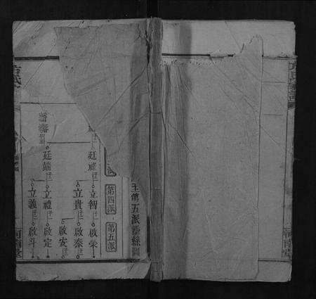 湖南方氏族谱-方氏家谱.pdf电子版缩略图