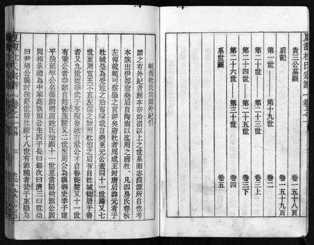 浙江杜氏族谱-夏源杜氏宗谱 [5卷].pdf电子版预览图4