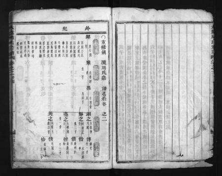 浙江周氏族谱-大施周氏宗谱 [4卷].pdf电子版预览图4