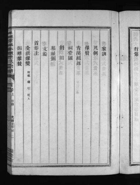 浙江洪氏族谱-大经堂枫木墩洪氏宗谱 [7卷,首2卷].pdf电子版预览图5