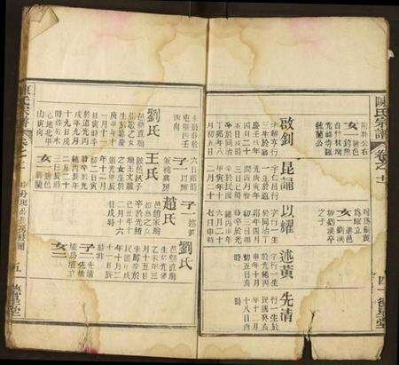 湖北陈氏族谱-陈氏宗谱.pdf电子版预览图5