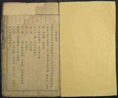 浙江王氏族谱-天台苍蒲坑王氏宗谱[残卷].pdf电子版预览图1