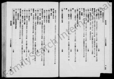 浙江赵氏族谱-天水赵氏宗谱 [残卷].pdf电子版预览图5