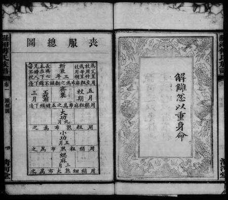 湖南傅氏族谱-罗湘傅氏族谱.pdf电子版预览图5