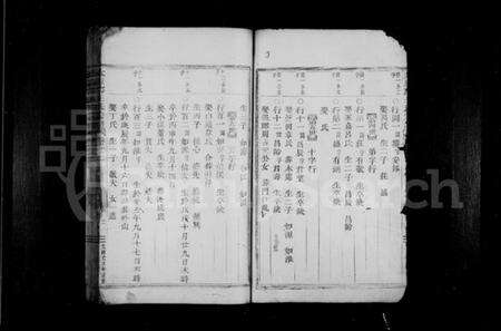 浙江王氏族谱-太原郡王氏宗谱.pdf电子版预览图3