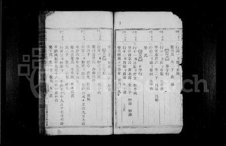 浙江王氏族谱-太原郡王氏宗谱.pdf电子版预览图4
