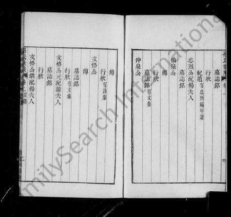 浙江孙氏族谱-姚江孙氏世乘 [2卷].pdf电子版预览图5