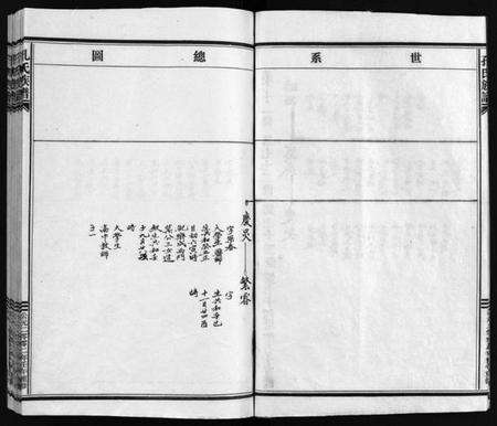 浙江孔氏族谱-孔氏宗谱[总卷数不详].pdf电子版预览图5