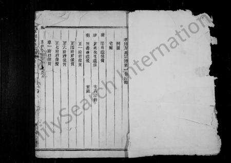 浙江方氏族谱-孝川方氏宗谱 [5卷].pdf电子版预览图2