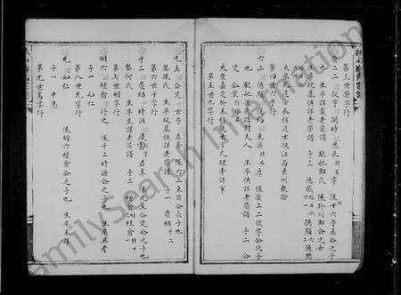 浙江潘氏族谱-孤山潘氏宗谱.pdf电子版预览图5