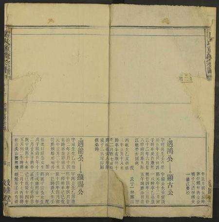 中国程氏族谱-程氏重修宗谱 [仅存第40卷].pdf电子版预览图2